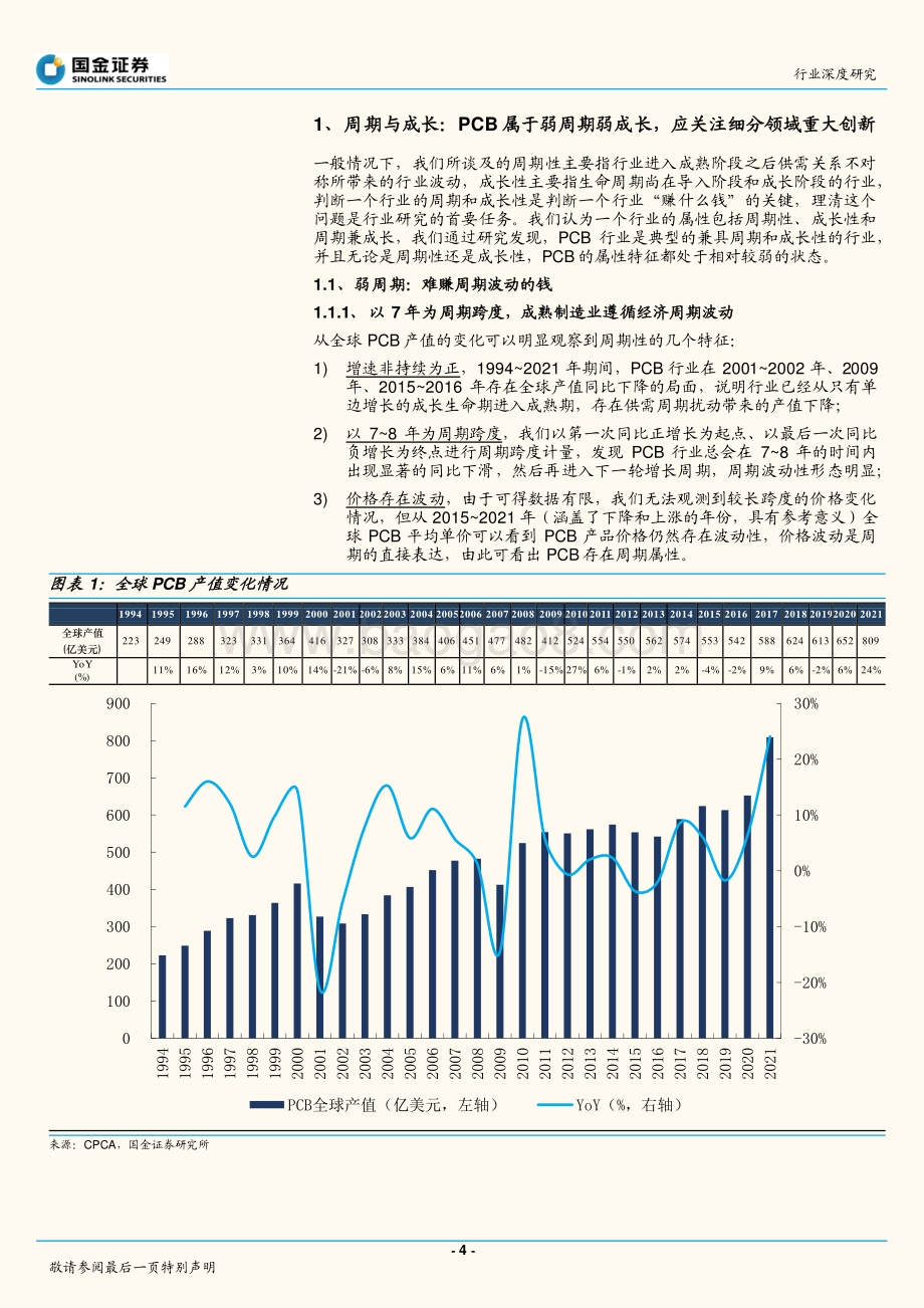 深度报告-20220701-国金证券-电子行业研究_弱周期弱成长_聚焦于细分领域更具投资性_23页_3mb.pdf_第4页