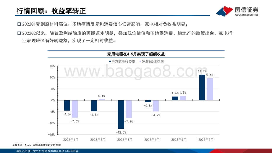 国信证券-家电行业2022年中期策略_霁雨初晴_板块现多重拐点_40页_1mb.pdf_第4页