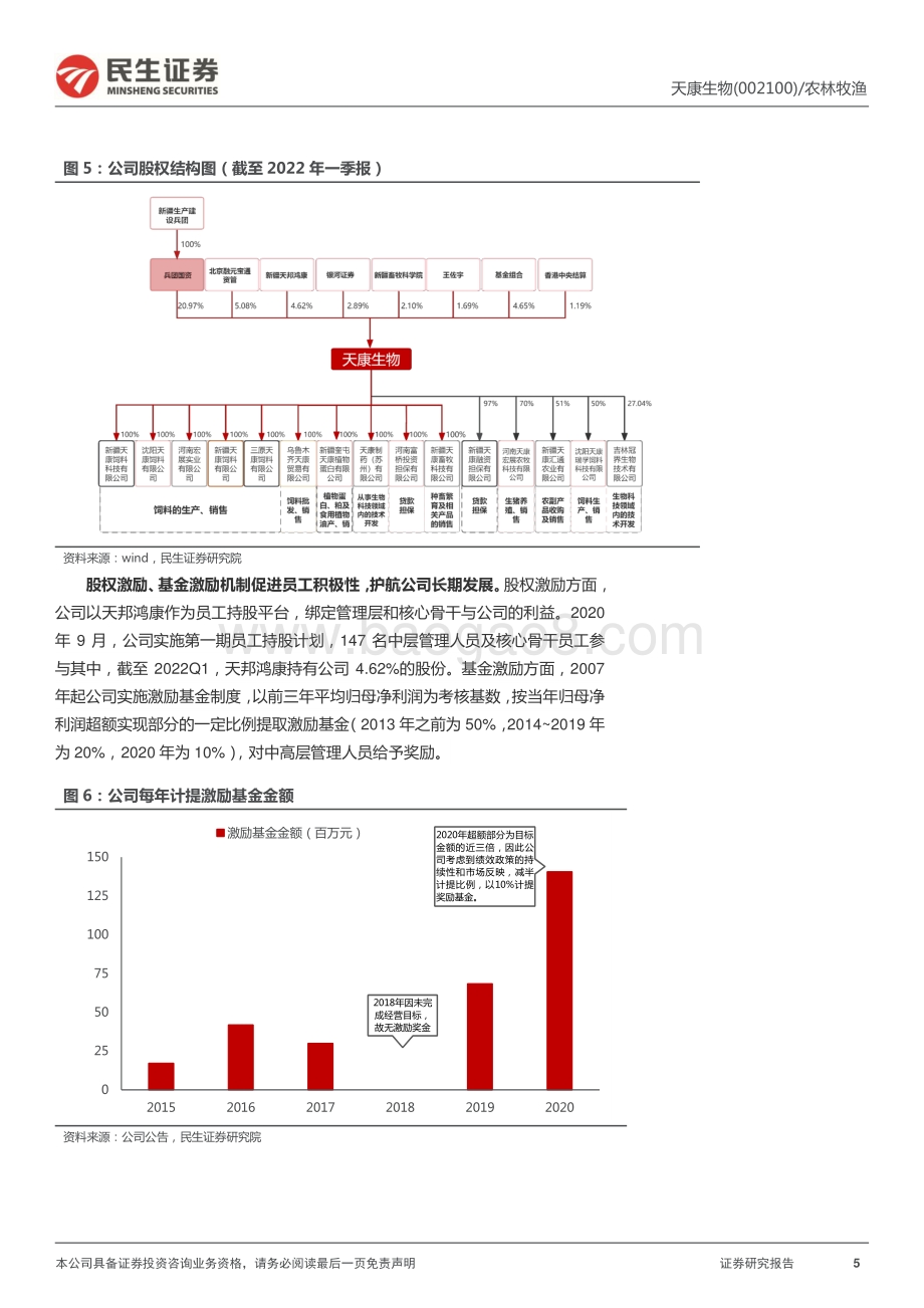 深度报告-20220630-民生证券-天康生物-002100.SZ-深度报告_积极扩展疆外业务_饲料_养殖_动保全方位发展_30页_3mb.pdf_第5页