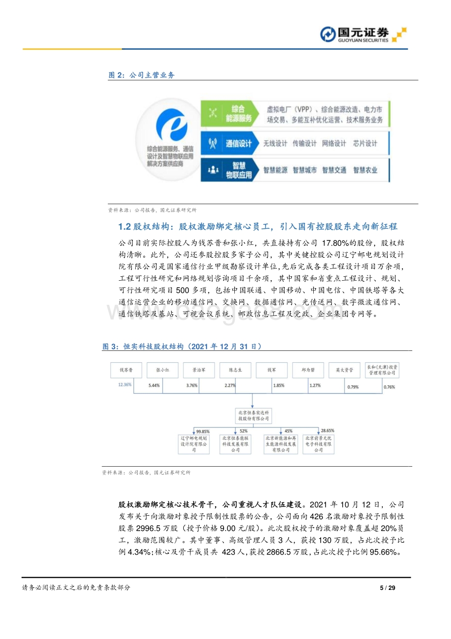 深度报告-20220701-国元证券-恒实科技-300513.SZ-虚拟电厂资源整合商_发力综合能源蓝海市场_29页_2mb.pdf_第5页