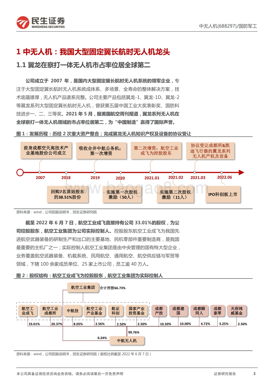 深度报告-20220703-民生证券-中无人机-688297.SH-首次覆盖报告_无人机系列_1_大国之翼_我国稀缺无人机系统龙头_24页_2mb.pdf_第3页