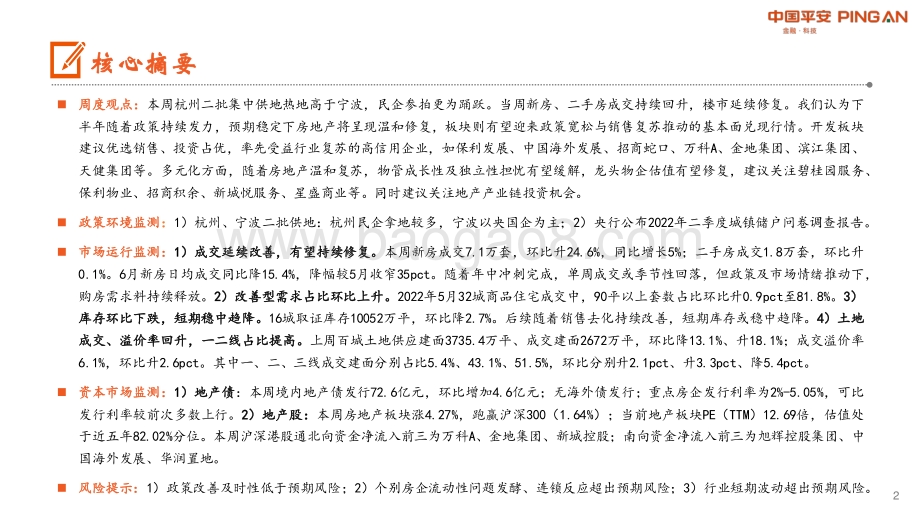 平安证券-地产行业周报_重点城市周成交同比转正_杭州土拍热度高于宁波_20页_999kb.pdf_第2页