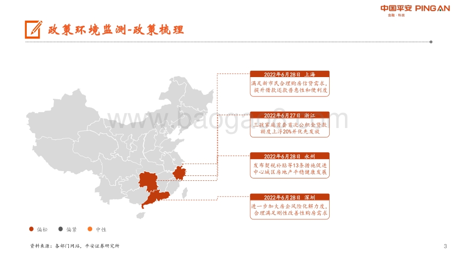 平安证券-地产行业周报_重点城市周成交同比转正_杭州土拍热度高于宁波_20页_999kb.pdf_第3页