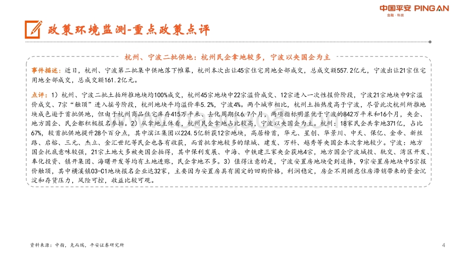 平安证券-地产行业周报_重点城市周成交同比转正_杭州土拍热度高于宁波_20页_999kb.pdf_第4页