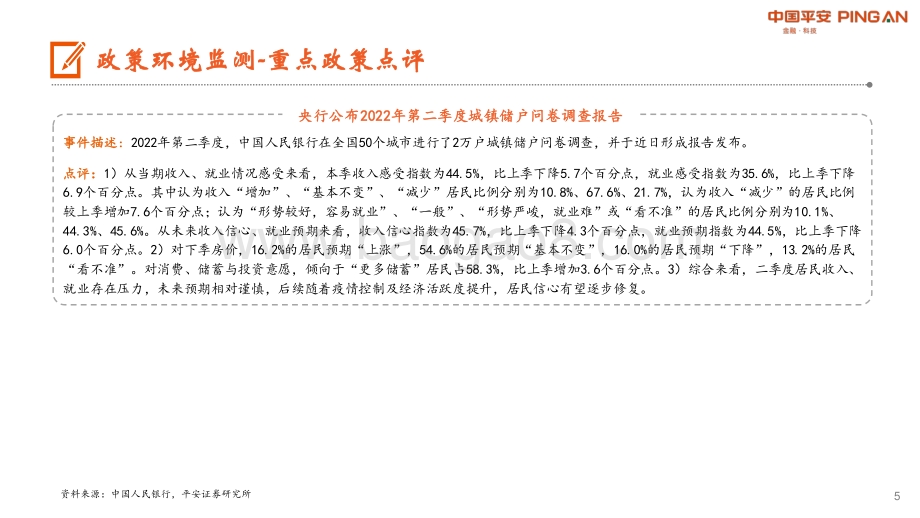 平安证券-地产行业周报_重点城市周成交同比转正_杭州土拍热度高于宁波_20页_999kb.pdf_第5页