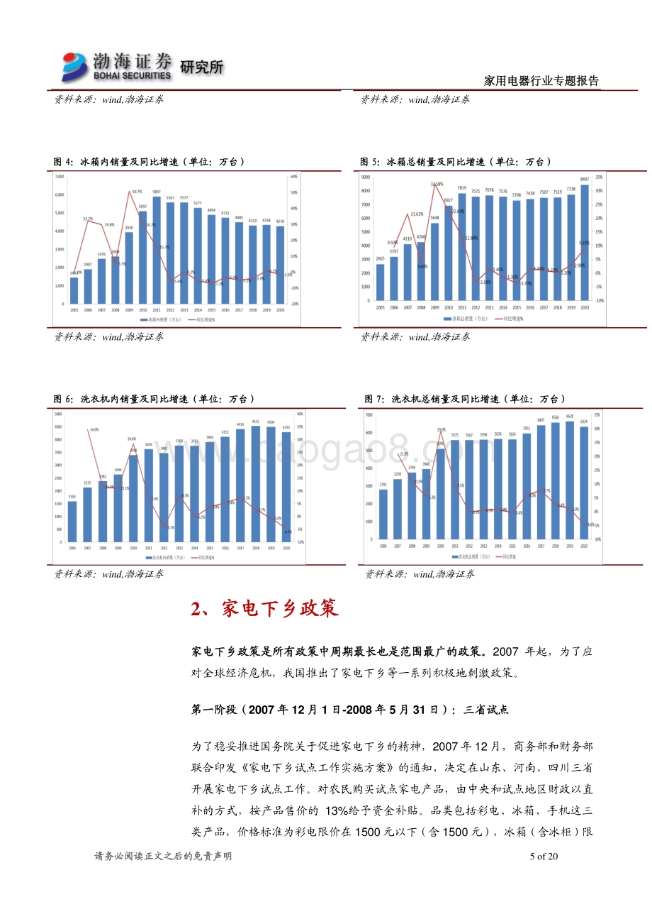 渤海证券-家用电器行业专题报告_家电行业政策复盘与梳理_20页_1mb.pdf_第5页