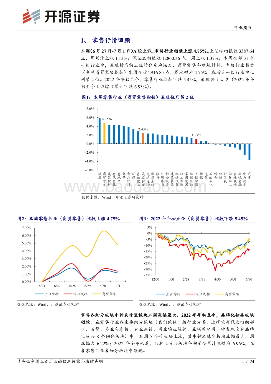 开源证券-商业贸易行业周报_爱美客再度递交港股招股书_医美消费逐步恢复_24页_2mb.pdf_第4页