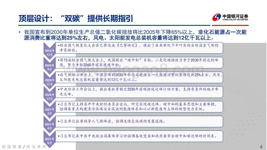 中国银河-2022年电新行业中期投资策略_政策暖风徐徐来_技术革新创未来_92页_4mb.pdf_第4页