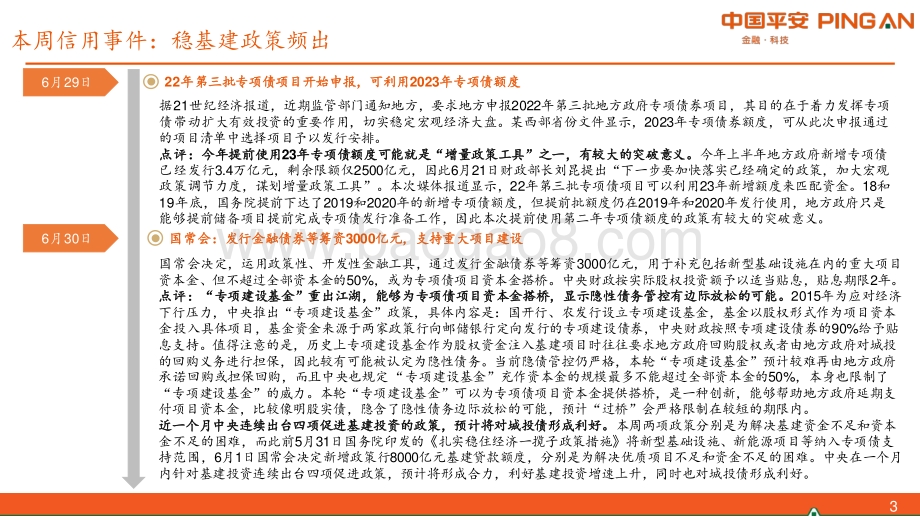 平安证券-_固收+周报_稳基建政策频出_城投债再获利好_23页_1mb.pdf_第3页