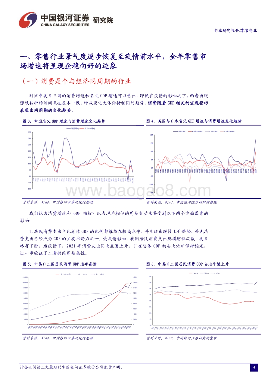 中国银河-零售行业6月行业动态报告_疫情影响逐步减弱_端午假期与_618_大促助力Q2季末消费潜力释放_28页_3mb.pdf_第4页