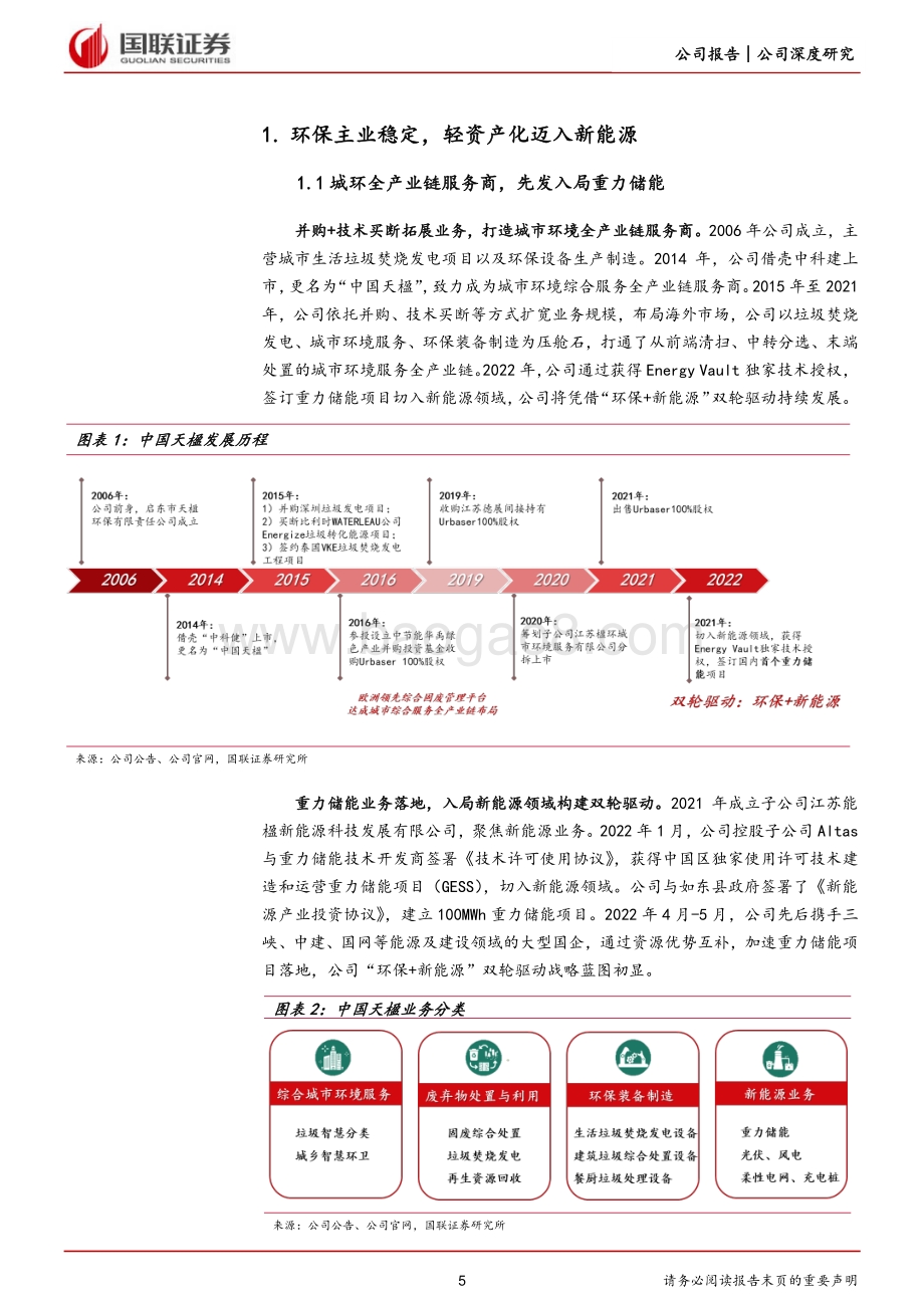 深度报告-20220704-国联证券-中国天楹-000035.SZ-重力储能补位双碳_环保主业延伸助攻_33页_3mb.pdf_第5页