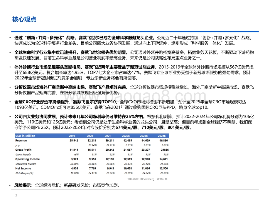 富途证券国际_香港_-全球科学服务领域领导者_创新+并购+多元化_战略驱动公司持续发展_34页_2mb.pdf_第2页