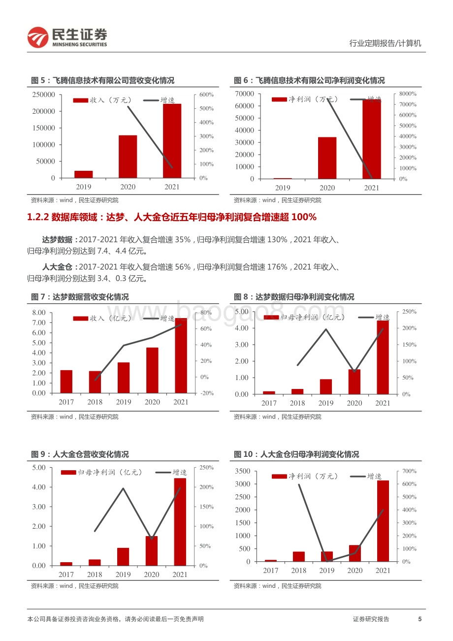 民生证券-计算机周报_多重信号明确从_小_信创到_大_信创拐点_23页_2mb.pdf_第5页