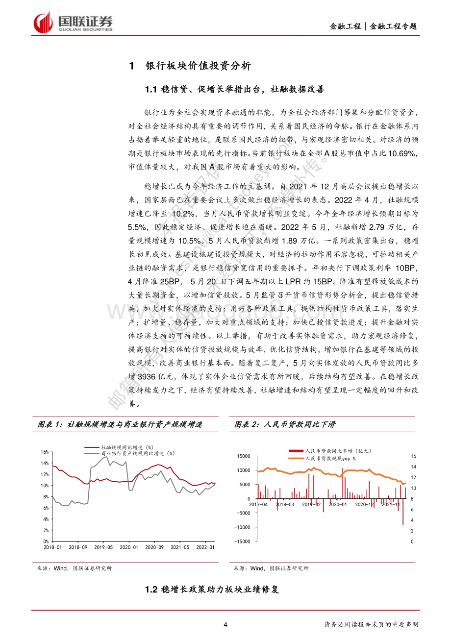 国联证券-天弘银行ETF投资价值分析与交易策略_稳增长叠加宏观修复_银行板块有望价值回归_22页_1mb.pdf_第4页