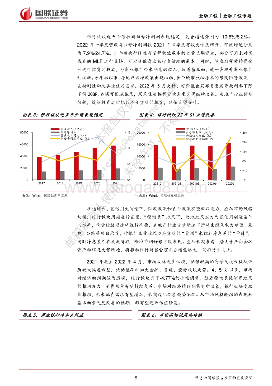 国联证券-天弘银行ETF投资价值分析与交易策略_稳增长叠加宏观修复_银行板块有望价值回归_22页_1mb.pdf_第5页