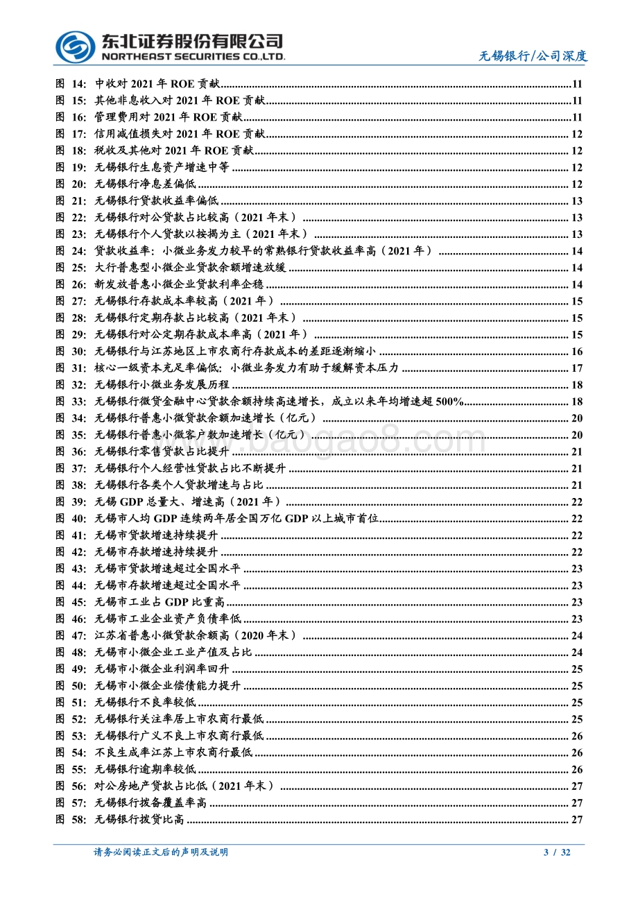 深度报告-20220629-东北证券-无锡银行-600908.SH-基本面为盾_小微为矛_稳健与锋利兼得的好银行_32页_2mb.pdf_第3页