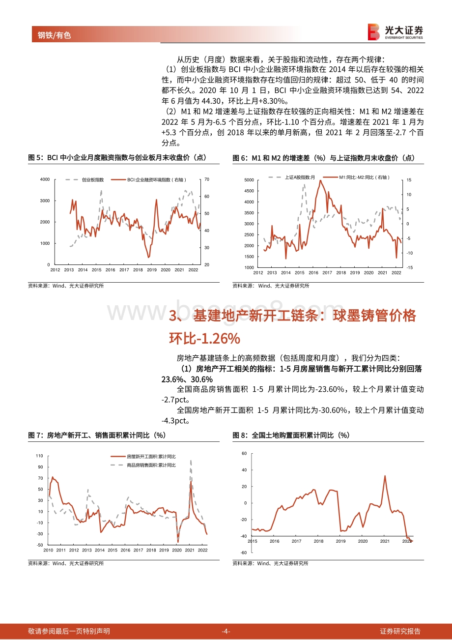 光大证券-金属周期品高频数据周报_30大中城市商品房周成交面积回升至历史同期中位_26页_2mb.pdf_第4页
