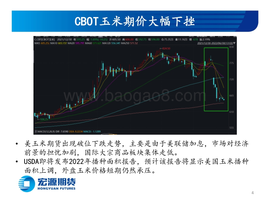 宏源期货-玉米和玉米淀粉月报_期现弱势共振_近期仍有调整压力_23页_1mb.pdf_第4页
