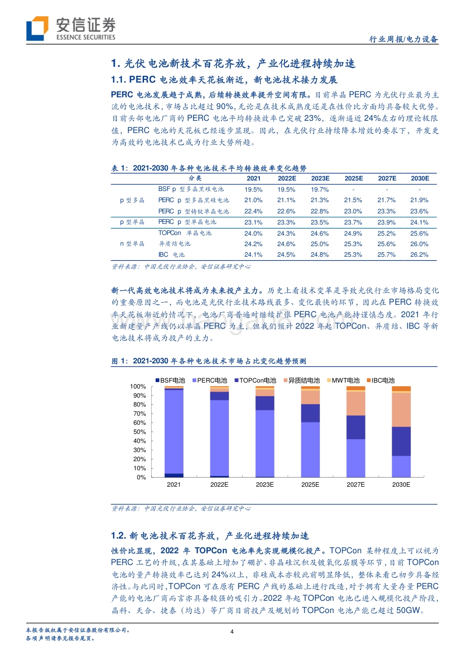 安信证券-电新行业周报（2022年第26期）_光伏电池新技术百花齐放_产业化进程持续加速_18页_821kb.pdf_第4页