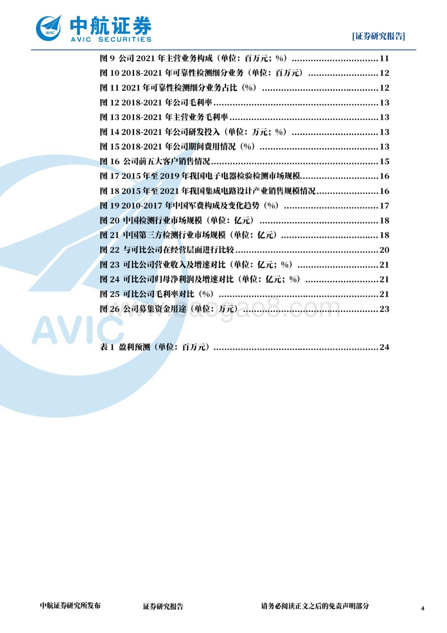 深度报告-20220630-中航证券-思科瑞-688053.SH-军用电子元器件可靠性检测领域新星_27页_6mb.pdf_第4页