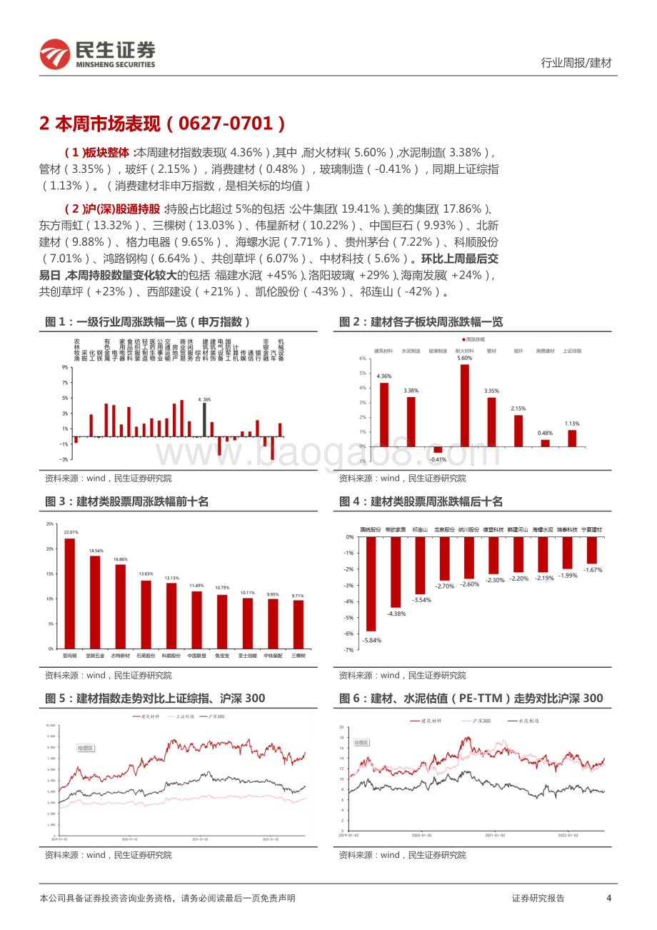 民生证券-建材周观点_消费建材受益地产数据强化_同步重视基建链落地_20页_3mb.pdf_第4页