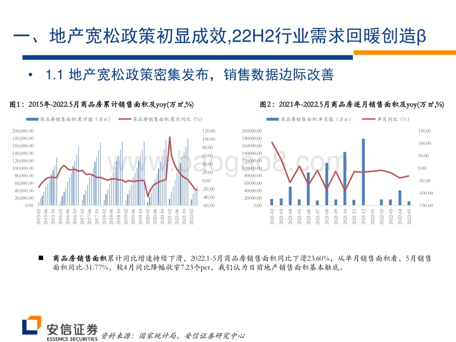 安信证券-消费建材2022年中期投资策略_看好需求回暖成本改善_α属性绩优股韧性强劲_27页_717kb.pdf_第4页
