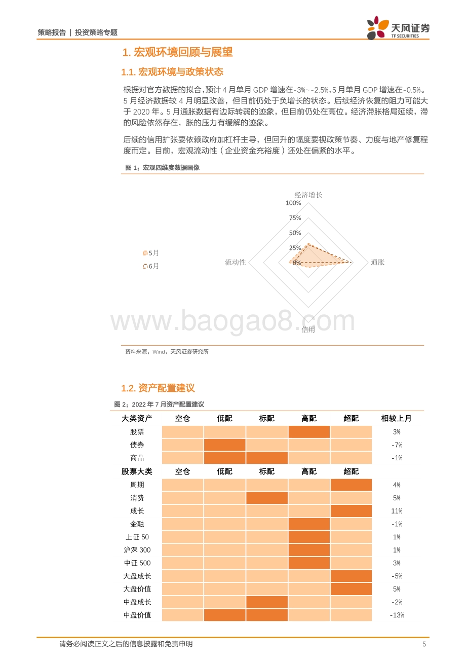 天风证券-7月资产配置策略_宽松和复苏独立于全球的验证期开始_27页_2mb.pdf_第5页