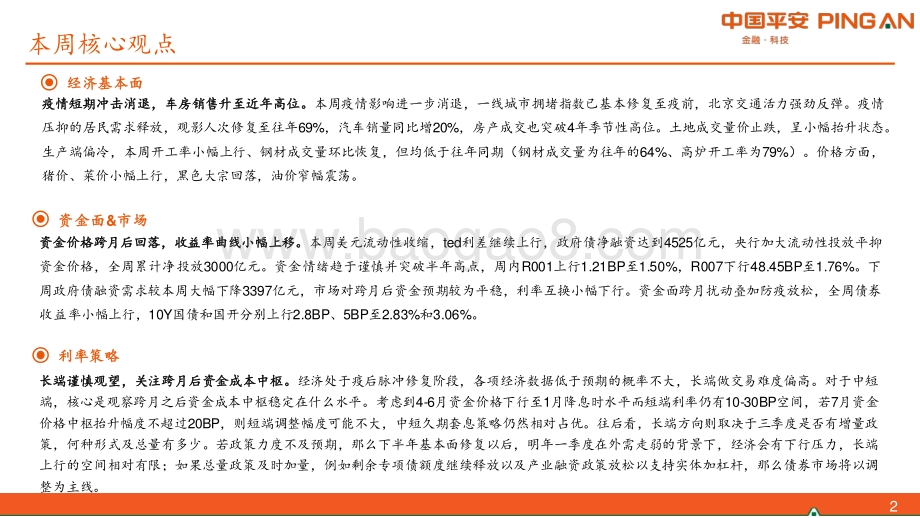 平安证券-_固收周报_疫情短期冲击消退_关注7月资金价格中枢2022年第25期总第90期_27页_1mb.pdf_第2页