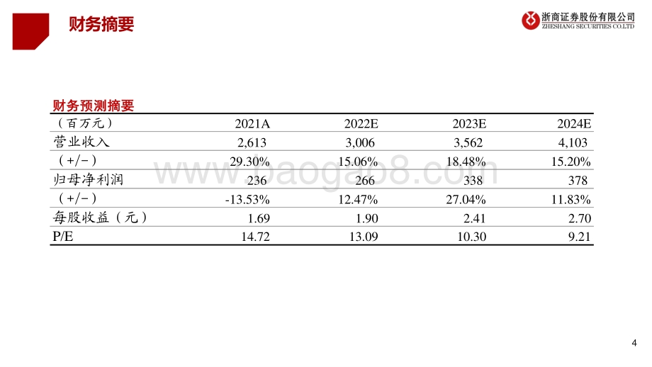 深度报告-20220702-浙商证券-荣泰健康-603579.SH-深度研究报告_产品领先_高端按摩乘风起航_42页_4mb.pdf_第4页