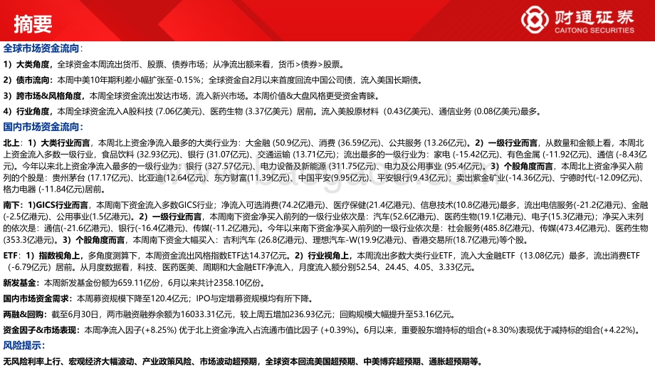 财通证券-全球资金观察系列十四_北上与ETF再买大金融_31页_3mb.pdf_第3页