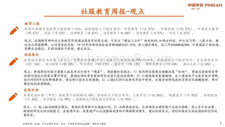 平安证券-社服教育周报_持续关注防疫政策_谨防疫情和政策反复_12页_965kb.pdf_第2页