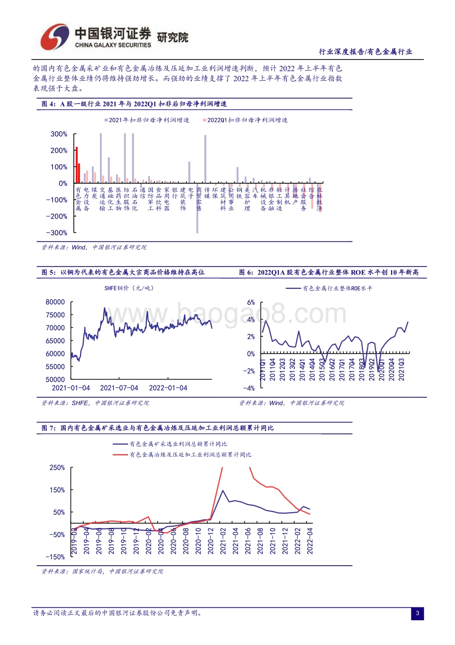 深度报告-20220630-中国银河-有色金属行业深度报告_新能源景气不改_源金属强势成长行情仍将延续_37页_2mb.pdf_第4页