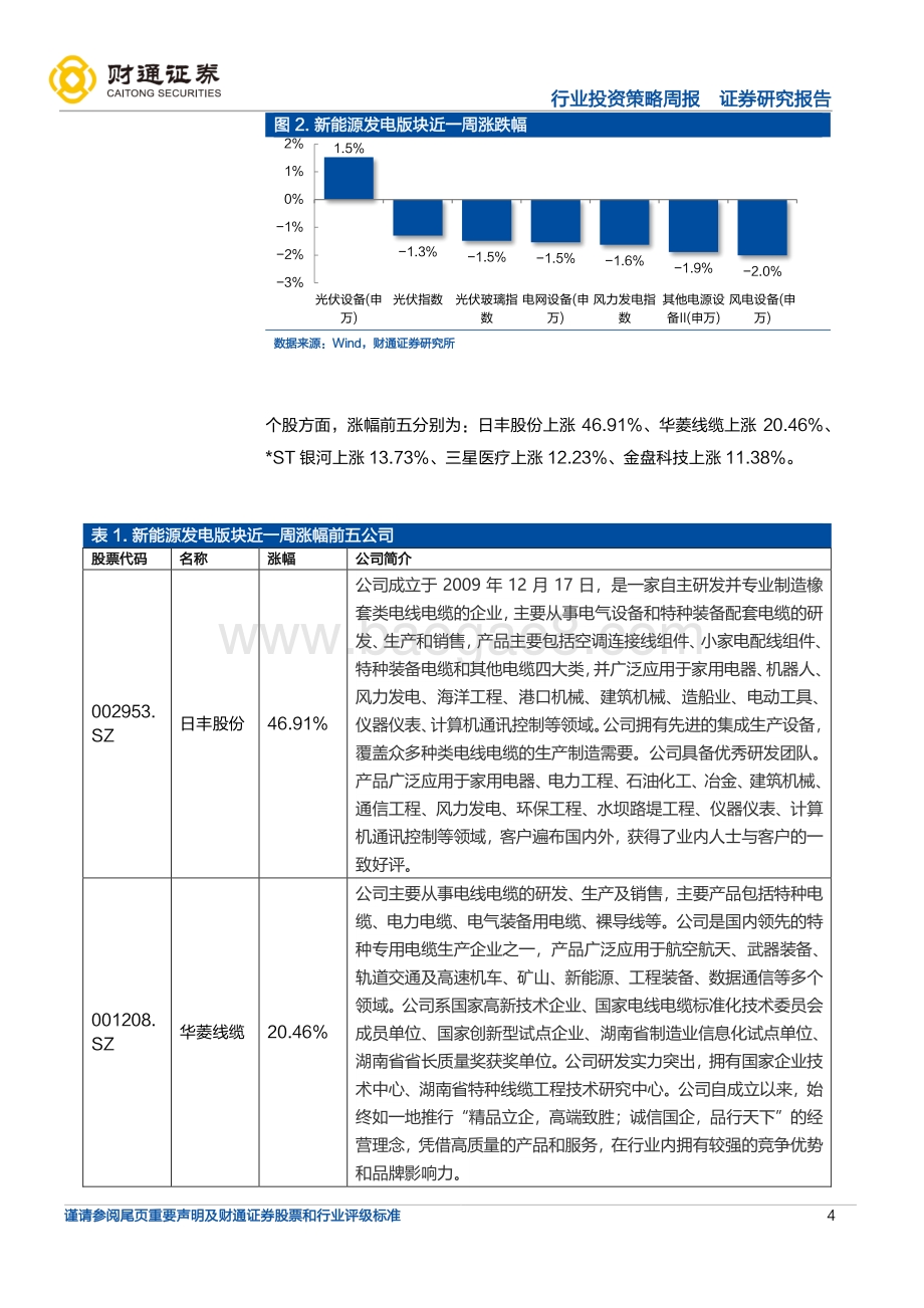 财通证券-新能源发电行业周度投资策略_硅料上涨7.12_至286元_kg_盐城目标十四五光伏电池150GW+组件100GW_19页_1mb.pdf_第4页