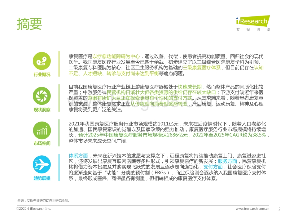 艾瑞股份-中国康复医疗行业研究报告_47页_4mb.pdf_第2页
