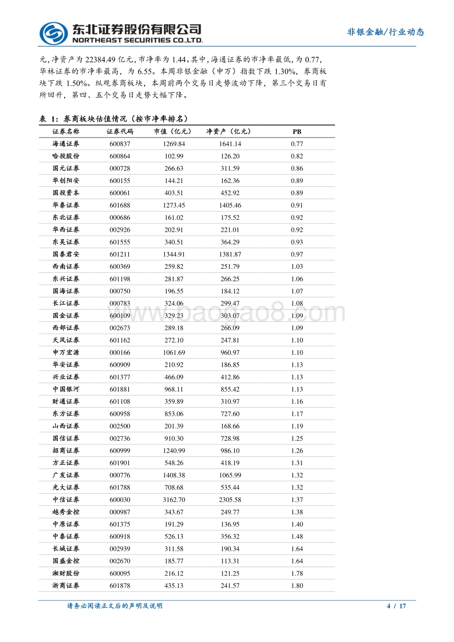 东北证券-非银金融行业周报_投行业务头部效应显著_券商积极布局基金托管_17页_1mb.pdf_第4页
