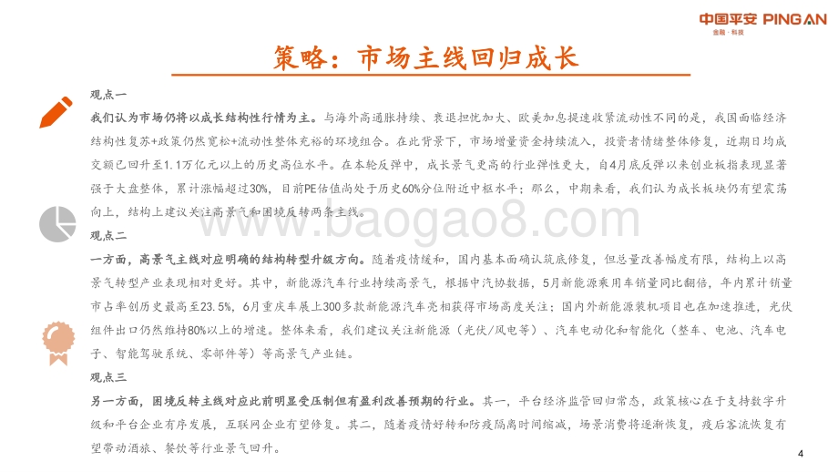 平安证券-平安研粹_2022年7月市场观点_23页_1mb.pdf_第4页