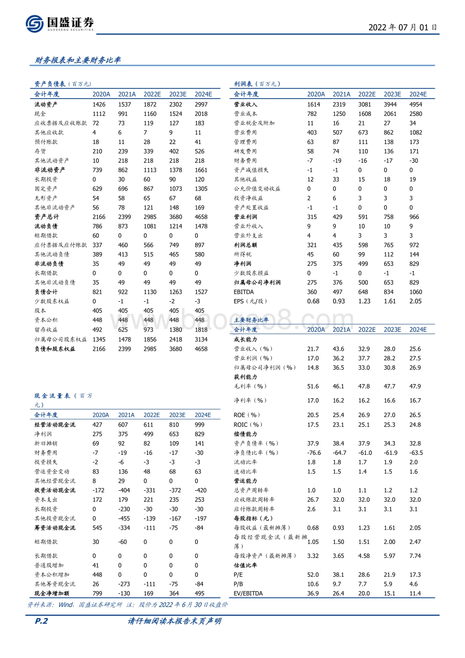 深度报告-20220701-国盛证券-火星人-300894.SZ-披荆斩棘的集成灶（公司篇）_品牌拉力+渠道推力助力远航_24页_3mb.pdf_第2页