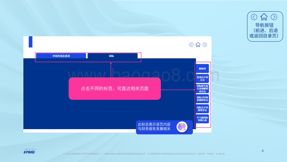毕马威-2022年第二季度财会发展回顾_18页_3mb.pdf_第3页