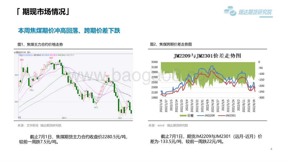 瑞达期货-焦煤市场周报_钢厂压价意愿较强_焦企采购情绪放缓_13页_904kb.pdf_第4页