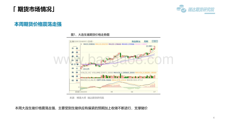 瑞达期货-生猪市场周报_惜售心态下_猪价再度上涨_20页_1mb.pdf_第4页
