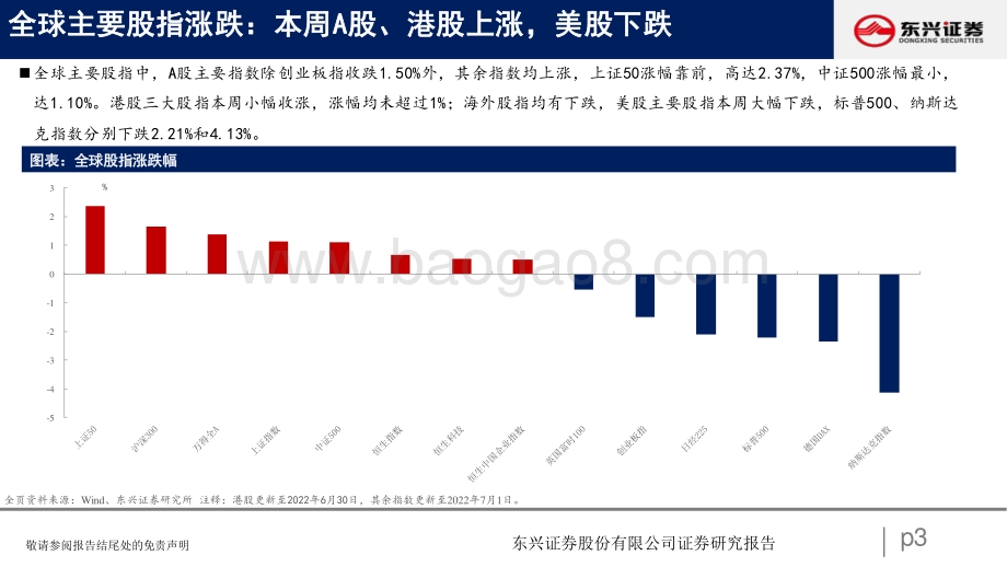 东兴证券-A股市场估值跟踪十_线下消费与生产制造估值回暖_23页_920kb.pdf_第3页