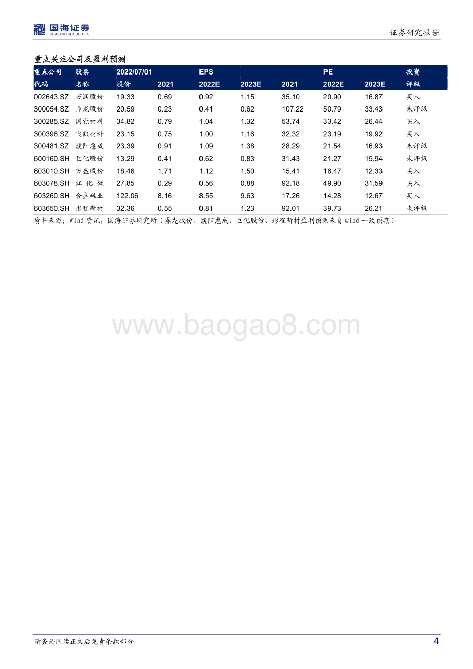 国海证券-化工行业新材料周报_1-5月国内新能源乘用车销量同增119.5_八亿时空拟建3000吨六氟磷酸锂_39页_2mb.pdf_第4页