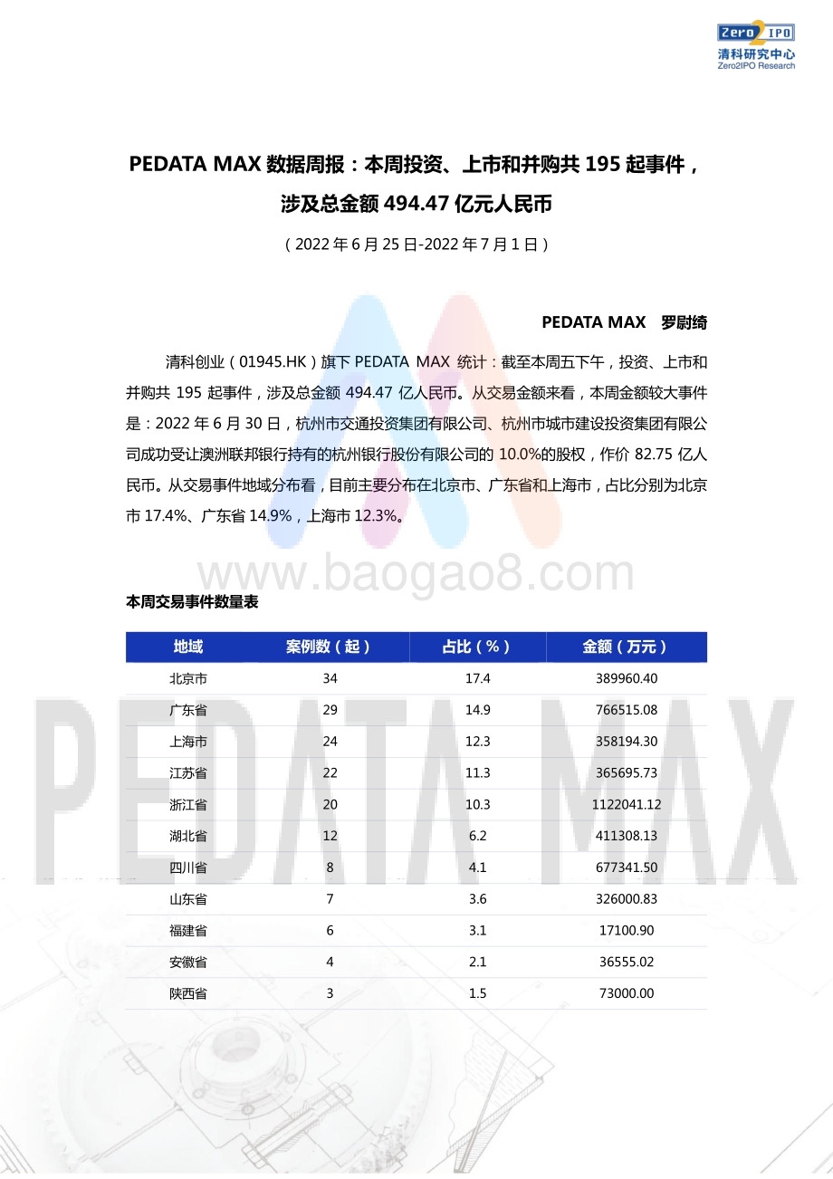清科研究中心-PEDATA_MAX数据周报_本周投资_上市和并购共195起事件_涉及总金额494.47亿元人民_24页_1mb.pdf_第2页