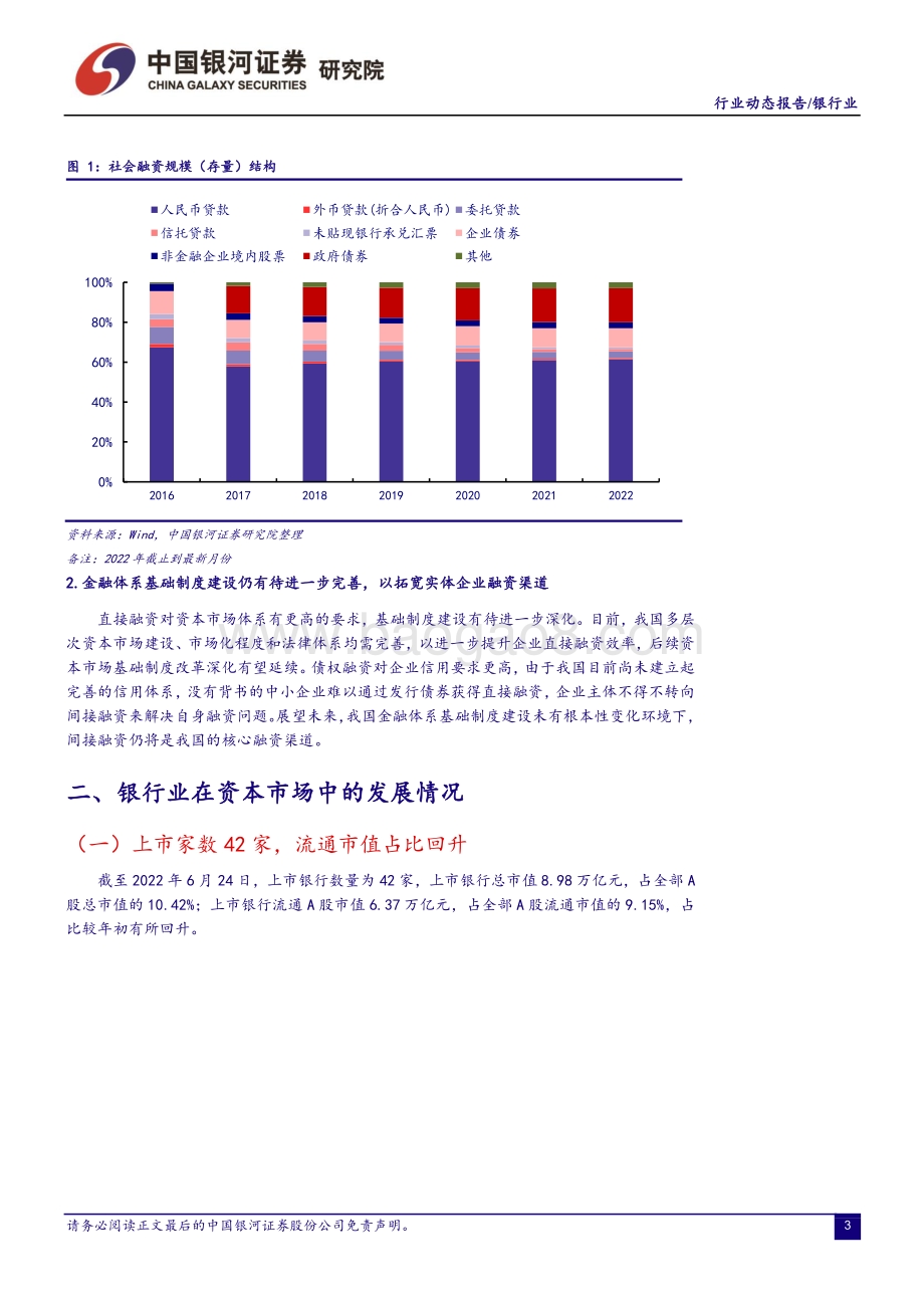 中国银河-银行业动态报告_社融信贷超预期_高管增持稳定银行股价_21页_1mb.pdf_第4页
