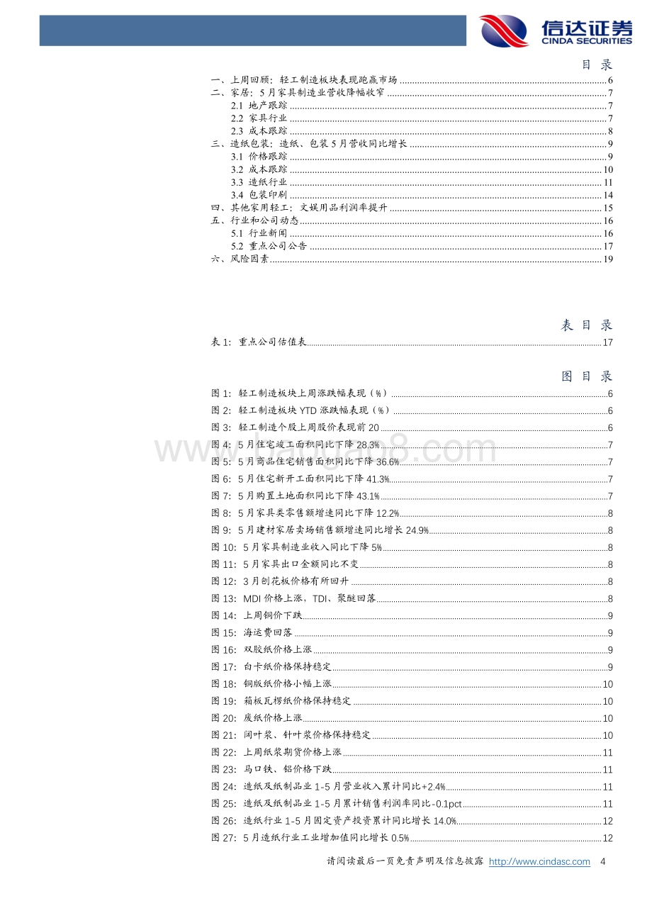 信达证券-轻工制造行业周报_疫后消费复苏在即_推荐家居文具板块_21页.pdf_第4页