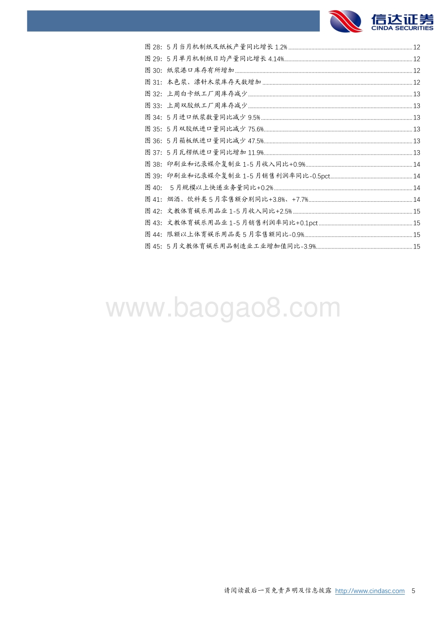 信达证券-轻工制造行业周报_疫后消费复苏在即_推荐家居文具板块_21页.pdf_第5页