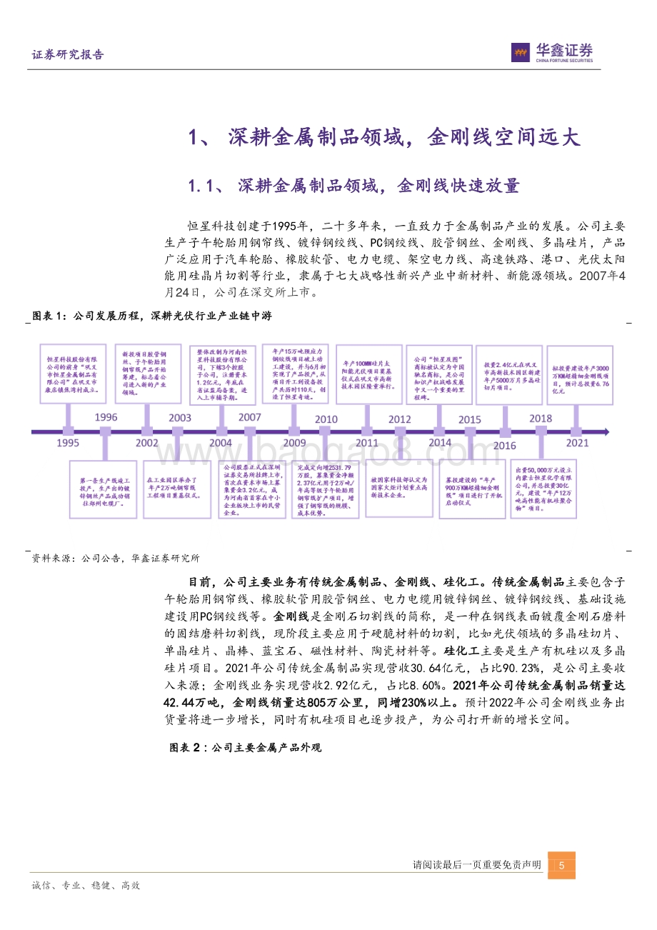 深度报告-20220630-华鑫证券-恒星科技-002132.SZ-有机硅快速放量_金刚线市占率逐渐提高_24页_1mb.pdf_第5页