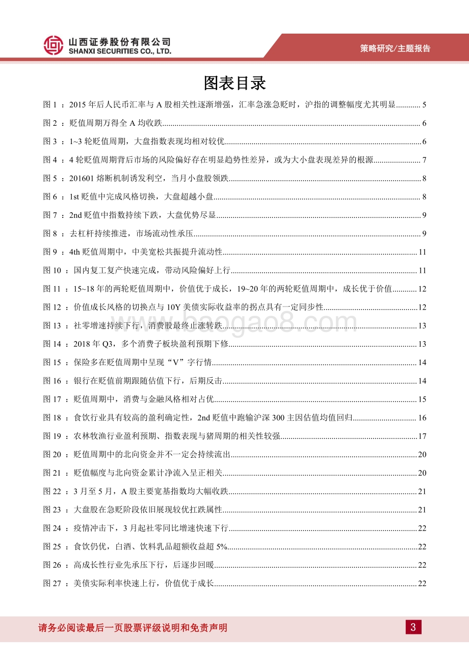山西证券-汇率系列专题（二）_深度复盘人民币汇率贬值周期中的A股_30页_2mb.pdf_第3页