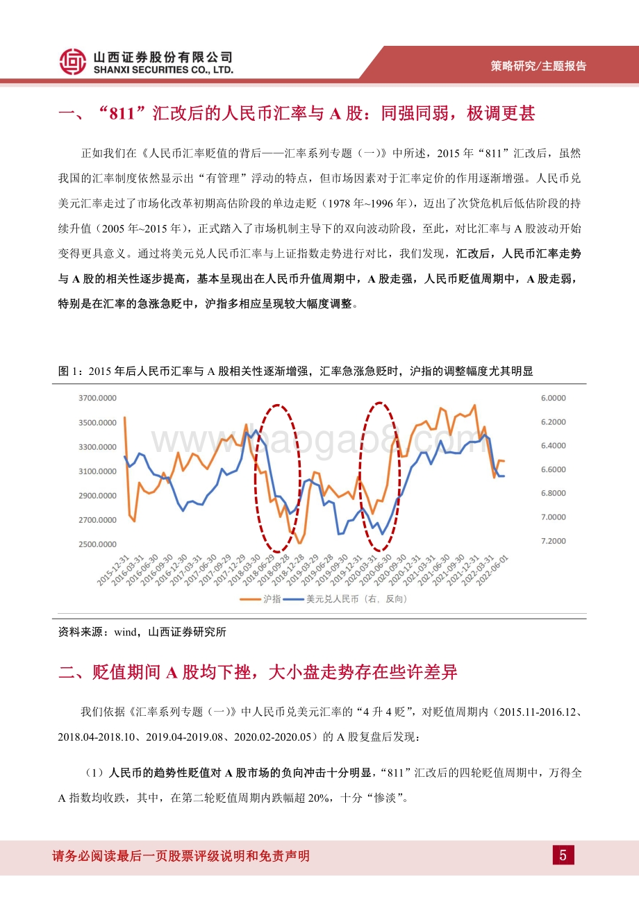 山西证券-汇率系列专题（二）_深度复盘人民币汇率贬值周期中的A股_30页_2mb.pdf_第5页