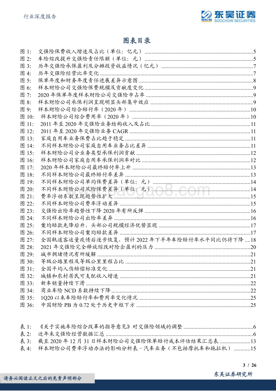 深度报告-20220630-东吴证券-保险Ⅱ行业深度报告_交强险专题研究_红海市场新挑战_头部险企显韧性_26页_1mb.pdf_第3页